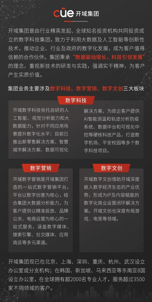 開域集團(tuán)短劇播放量突破億次，成功躋身快手億級俱樂部，數(shù)字內(nèi)容制作服務(wù)再上新臺階