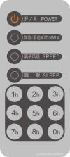 專業(yè)標(biāo)桿 廠商供應(yīng)鏈助力保健電器配件升級--以超薄紅外線遙控器為例